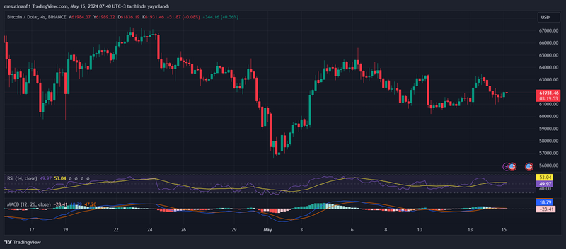 Tozsdevar hivatalos internetes oldala -- MI-alapú kereskedés Magyarországon