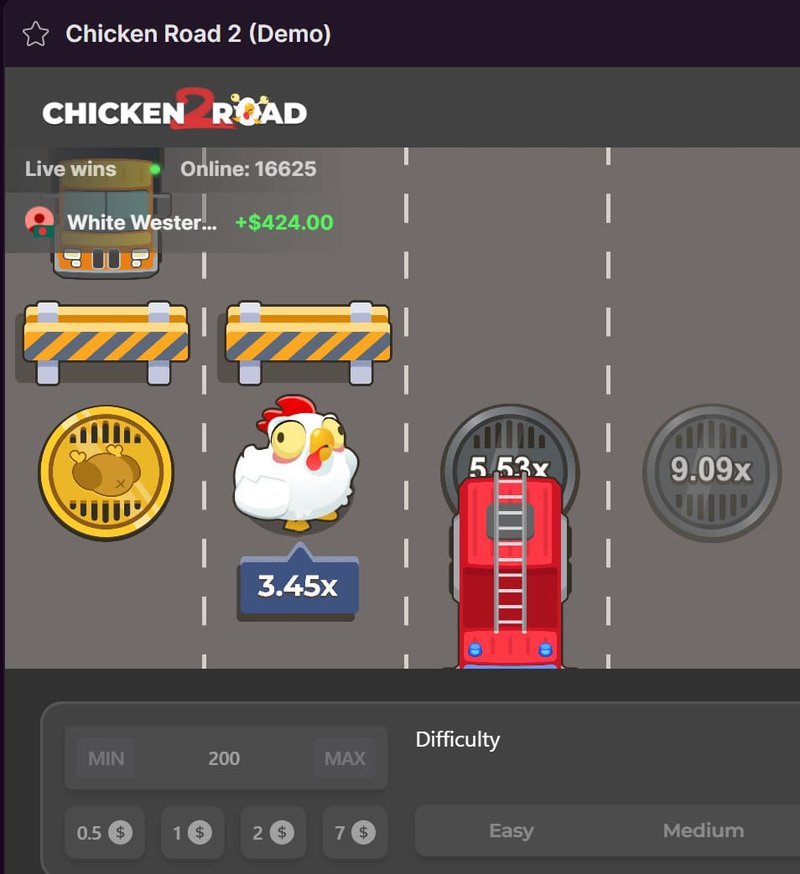 Chicken road, chicken road game