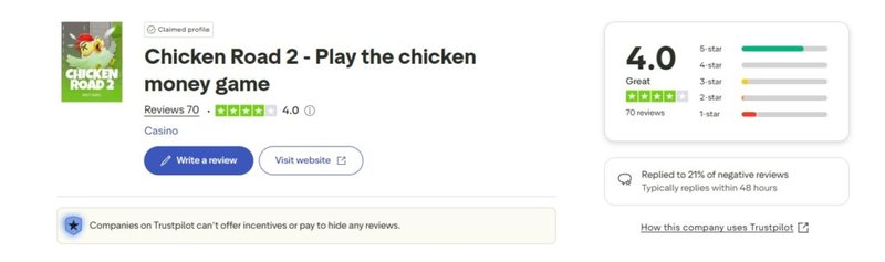 Inout chicken road 2 in Germany Inout chicken road 2 in Germany